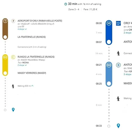 Apartment M4 Coeur Rer Bc 600m - Orly20 Min *